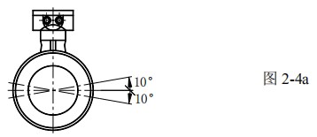 dn700電磁流量計(jì)測(cè)量電*安裝方向圖